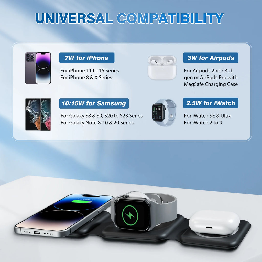 Magnetic Wireless Charger 3 In 1