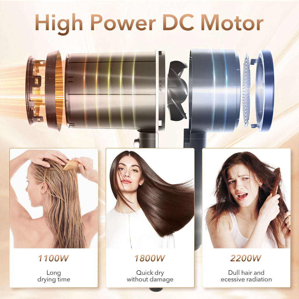 Sejoy  Electric Hair Dryer