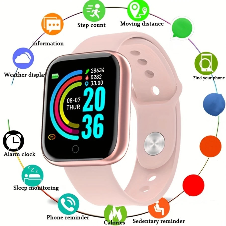 Smartwatch Fitness