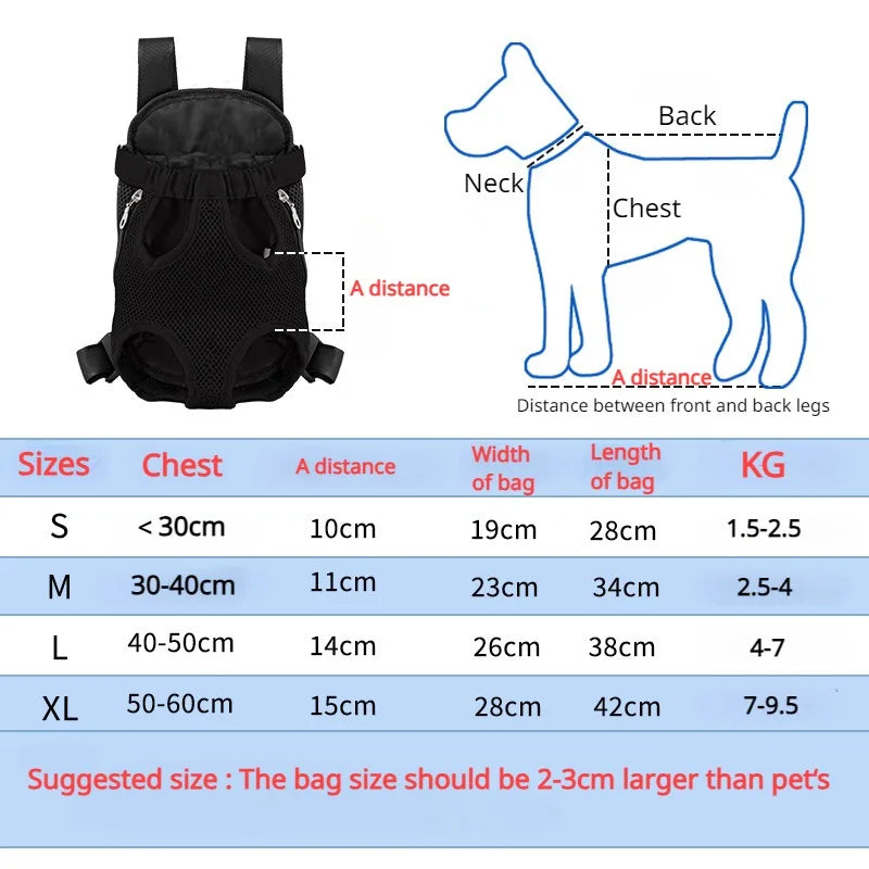 Breathable Double-Shoulder Pet Carrier Backpack 🎒🐶 Mesh Travel Bag for Small Dogs & Cats